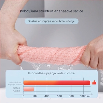 Upijajući ručnik za kućne ljubimce za mačke i pse, brzo sušenje, ručnik za kupanje