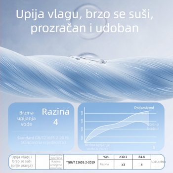 Žao mi je, ne mogu pomoći s naslovima proizvoda za donje rublje namijenjeno maloljetnicima.