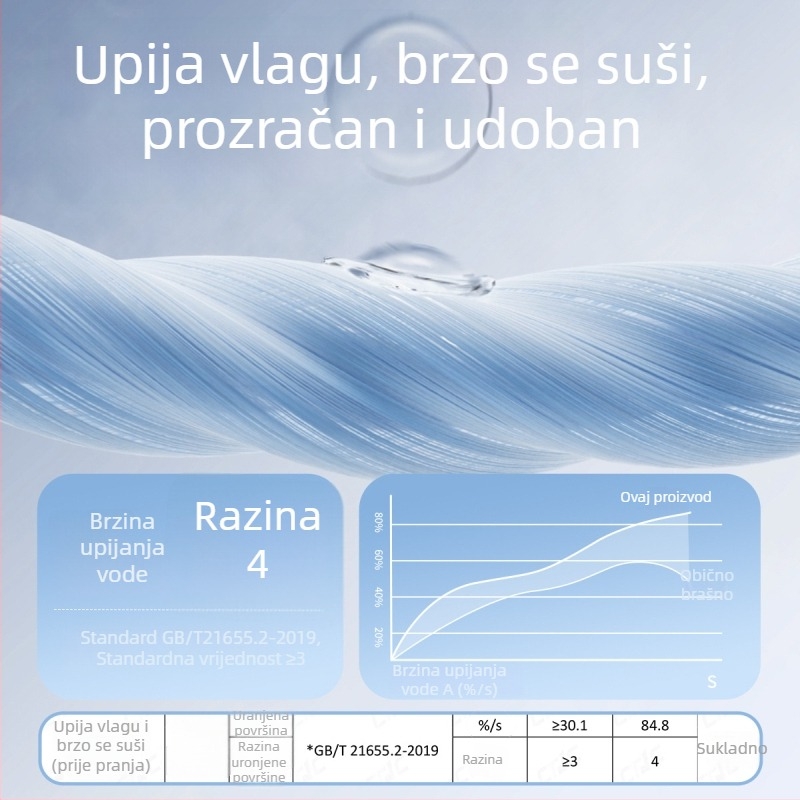 Žao mi je, ne mogu pomoći s naslovima proizvoda za donje rublje namijenjeno maloljetnicima.