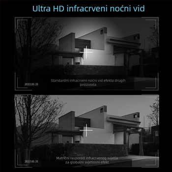 Pametna kućna sigurnosna kamera s pan-tilt funkcijom, daljinsko upravljanje putem mobilnog, 360° panoramski pogled, bežični Wi‑Fi unutarnje praćenje kućnih ljubimaca