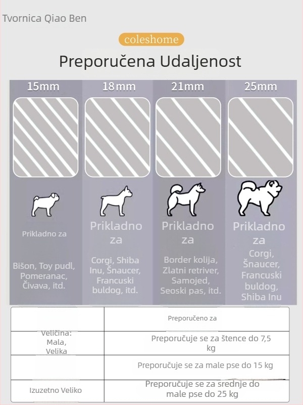 Toalet za pse za velike, srednje i male pse; posuda za štenad Bichon Frisé i Toy Pudel