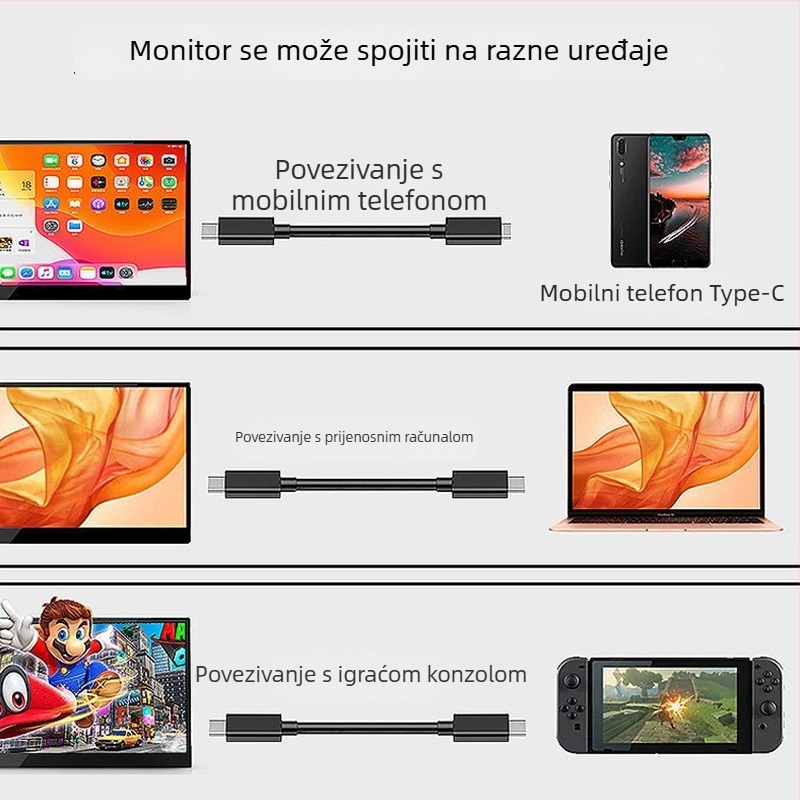 15,6-inčni prijenosni IPS LCD monitor s plastičnim kućištem, 1080p, 16:9, HDMI i USB-C, uredski zaslon