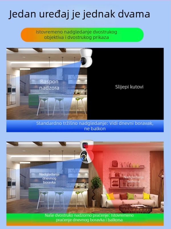Dvostruka leća kamera za nadzor, 360° unutarnja Wi-Fi kamera za daljinsko praćenje putem pametnog telefona