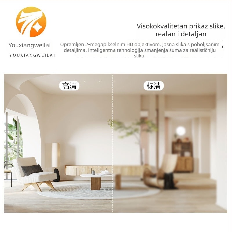A12 HD Dome kamera, 2,5 inča, 1080p unutarnji/vanjski sigurnosni nadzor, 360° dvostruko osvjetljenje