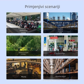 AI kamera za nadzor s prepoznavanjem požara i dima, vizualno upozorenje na požar i alarm plamena