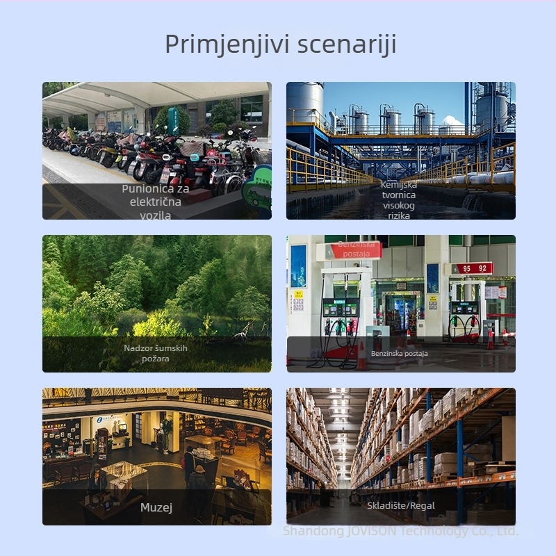 AI kamera za nadzor s prepoznavanjem požara i dima, vizualno upozorenje na požar i alarm plamena