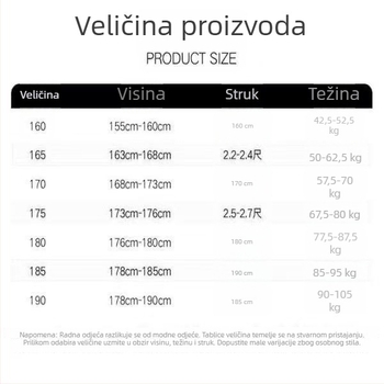 Set kemijske radne odjeće za proljeće i jesen, otporan na habanje, plavo-reflektirajući, za tvornicu, za muškarce i žene