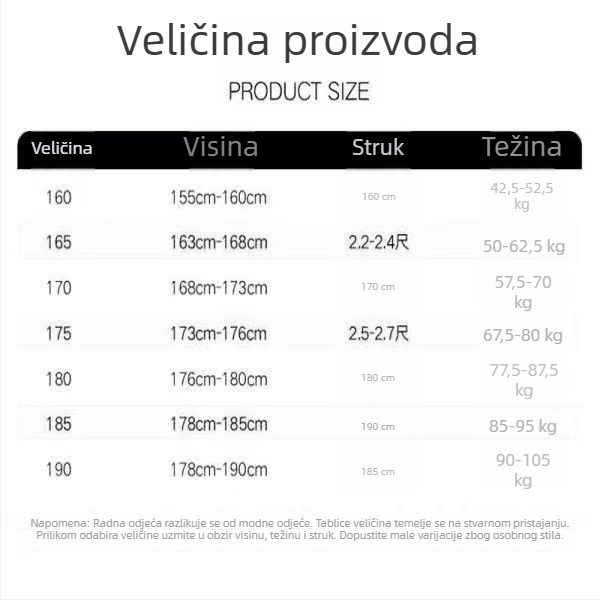 Set kemijske radne odjeće za proljeće i jesen, otporan na habanje, plavo-reflektirajući, za tvornicu, za muškarce i žene