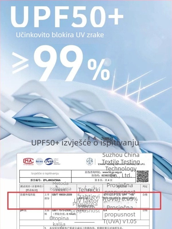 2025 nova puna maska za sunce za žene, ljeto, UV zaštita, maska za lice od ledenog svile, maska za vožnju bicikla