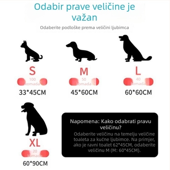 Podloga za mokrenje psa s dezodiranjem i apsorpcijom, debeli jastučić za mačke i zečeve, Teddy kućni ljubimac