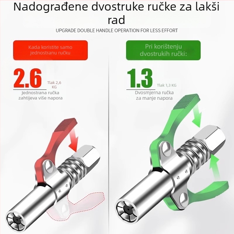 Ručni visokotlačni pištolj za mazivo s zaključavajućom mlaznicom