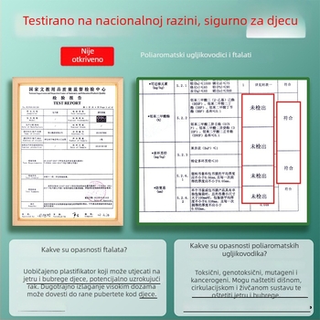 Deli set debelih mat vodootpornih samoljepljivih omotnica za udžbenike (A4, 25K, 18K, 16K)