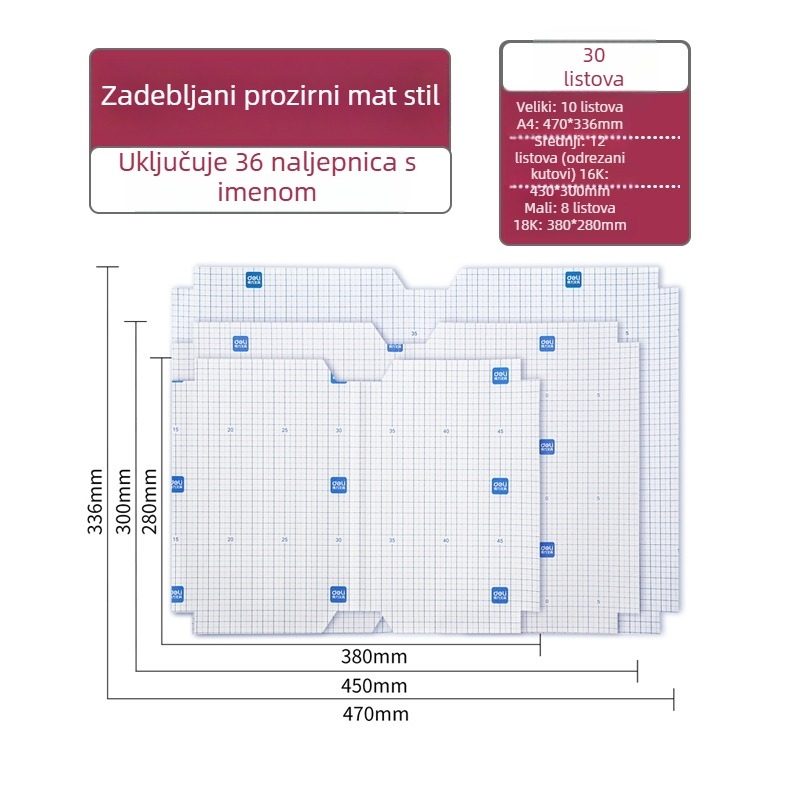 Deli set debelih mat vodootpornih samoljepljivih omotnica za udžbenike (A4, 25K, 18K, 16K)
