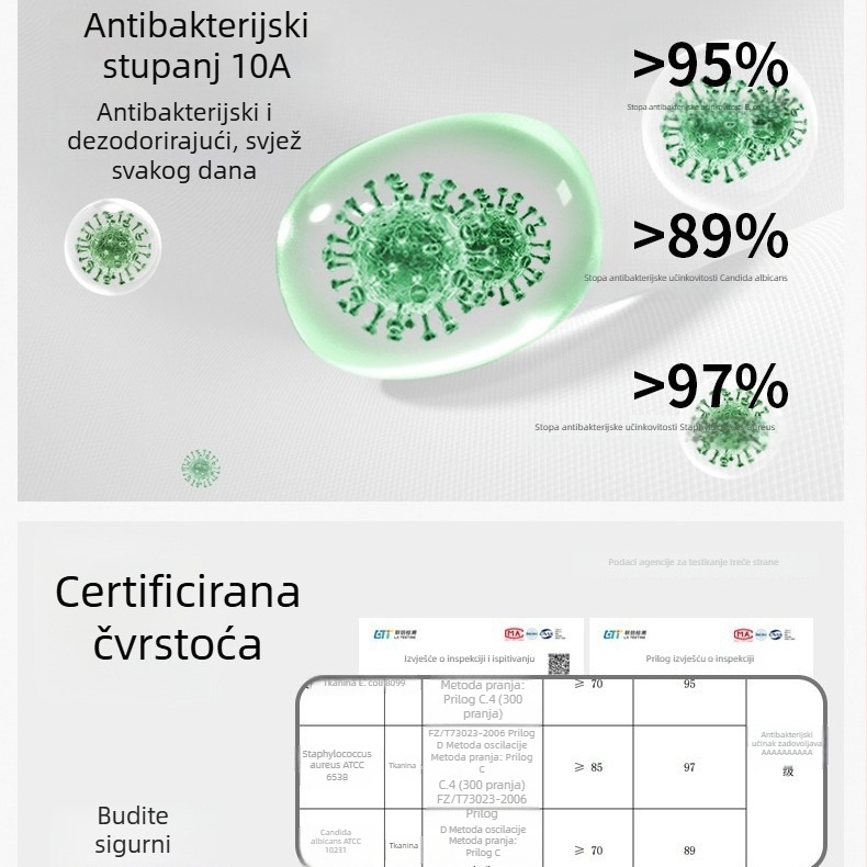 Muške pamučne gaćice, antibakterijske, jednobojne, srednje visine struka, 95–100% pamuk