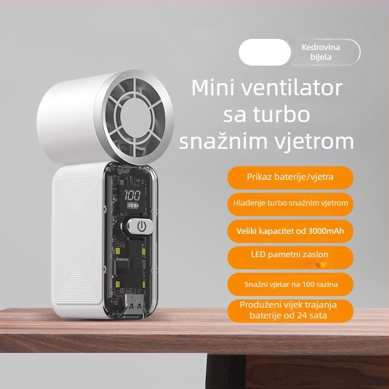 2026 novi prenosni prozirni ventilator za stolno i ručno korištenje, hlađenje, visok estetski dojam