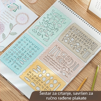 Višestrani ravnalo za osnovnoškolce – geometrija, crtanje i slikanje, plastično