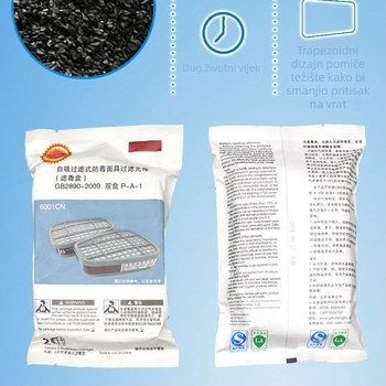 One Care gas maske kutija za filtre i pribor: 6201 kutija za filter, 6200 kutija za filter, 9N11 pamučna podloga, filter listovi, 920P sprej boja