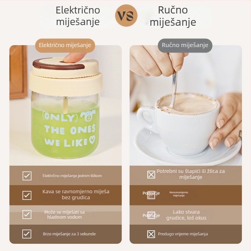 Potpuno automatska staklena čaša za milkshake za djecu, električni shaker za proteine u prahu, prijenosna borosilikatna staklena čaša