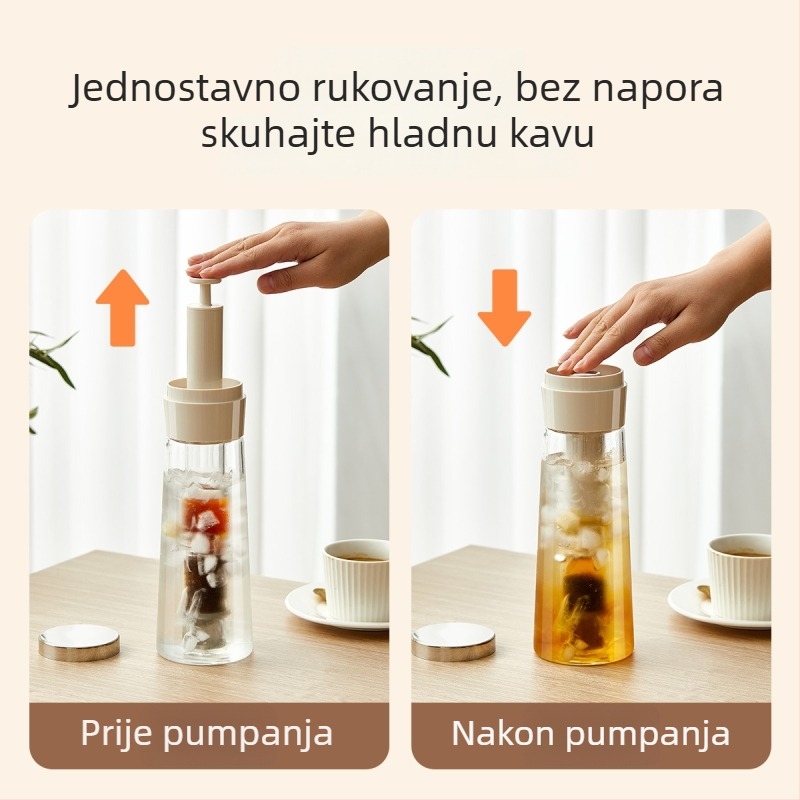Set za hladno ekstrakciju od borosilikatnog stakla: posuda za hladnu kavu, čaše za hladnu kavu, boca za hladnu vodu, boca za voćni čaj