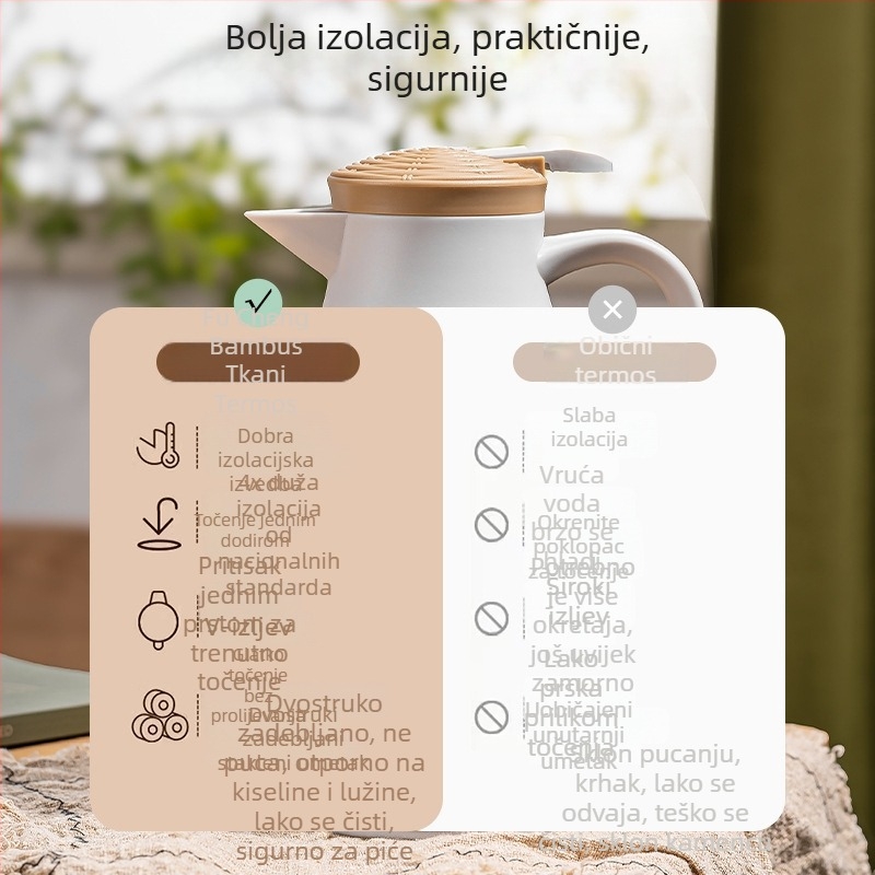 Bambusom pleteni retro izolirani lonac s dvostrukim staklenim unutarnjim dijelom; vruća voda za dom i ured; posuda za kavu i čaj.