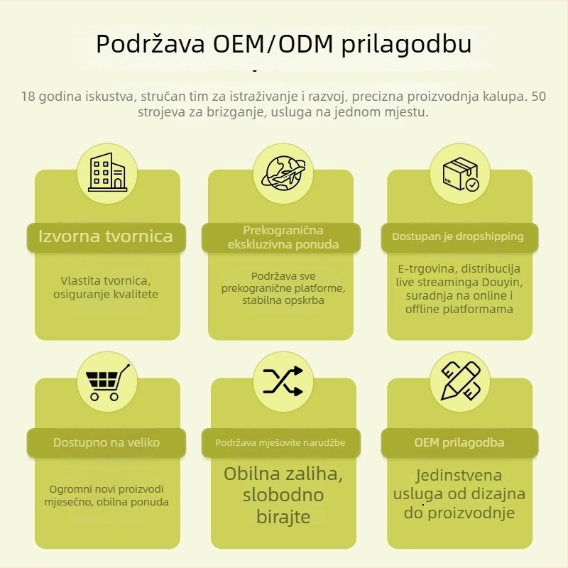 Green Grassland drveni češalj za kućne ljubimce - dvostrani masažni i uklanjanje dlaka češalj za mačke i pse
