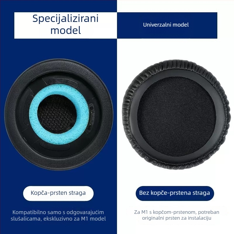 Kožna futrola za Philips Fidelio M1 slušalice, 90 mm, umjetna koža
