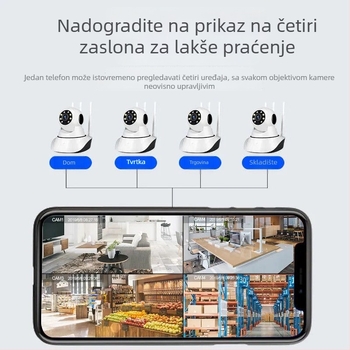 Bežična Wi-Fi kamera za kućno praćenje s daljinskim upravljanjem putem pametnog telefona, 1080p HD, noćni vid, V380Pro