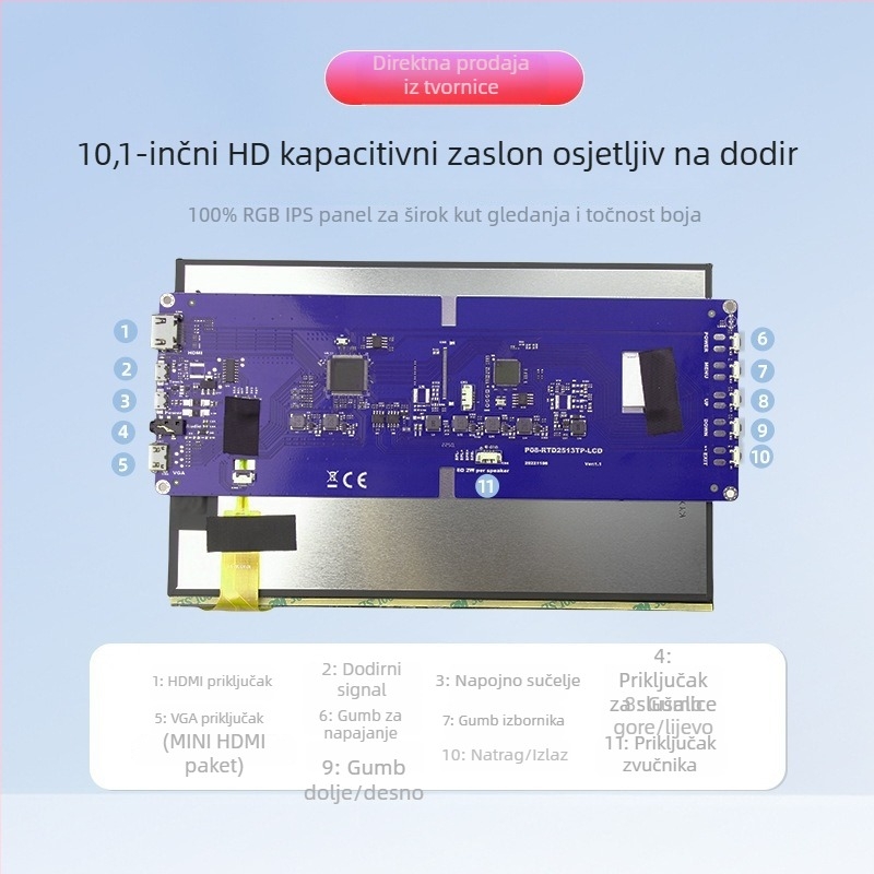 10,1-inčni HDMI IPS LCD zaslon s kapacitivnim dodirnim zaslonom, bez upravljača, za Raspberry Pi
