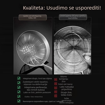 Sito od nehrđajućeg čelika visoke kakvoće, za tjesteninu i knedle, cjedilo za prženje, posebno za Chaosan hot pot