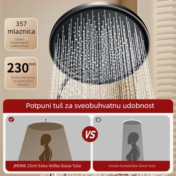 Tuš glava visokog pritiska s jednim panelom, ultra velikim otvorima i snažnim protokom vode