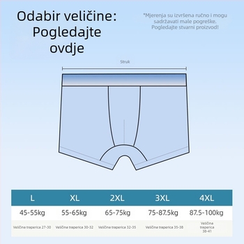 Muške pamučne bokserice s antibakterijskim svojstvima, prozračne, s gradijentnim uzorkom, srednjeg pojasa, udobne
