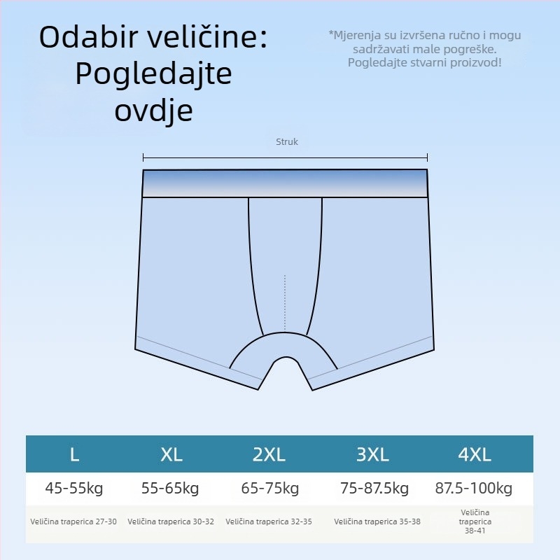 Muške pamučne bokserice s antibakterijskim svojstvima, prozračne, s gradijentnim uzorkom, srednjeg pojasa, udobne