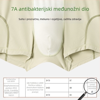 Modal muške bokserice, prozračne i antibakterijske s 7A umetkom, 2024 model