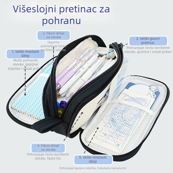 Torbica za olovke s velikom kapacitetom, jednostavan dizajn, za dječake, učenike osnovne i srednje škole