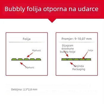 Zadebljani balon-film za pakiranje, pjena i zračni jastuk