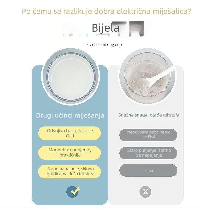 Automatska magnetska šejker šalica s magnetskim punjenjem za kavu, milkshake i sportska pića
