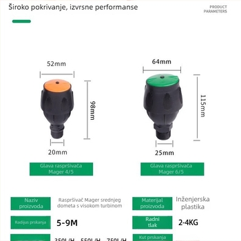 360° automatski rotirajući raspršivač za vrt i travnjak