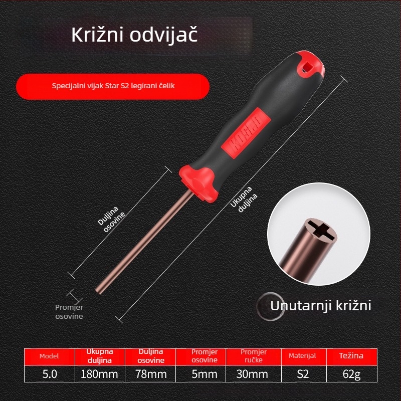 Set odvijača s posebnim oblikom: trokutasti, Y-oblik, U-oblik, tropružni i unutarnji trokutasti nastavci.