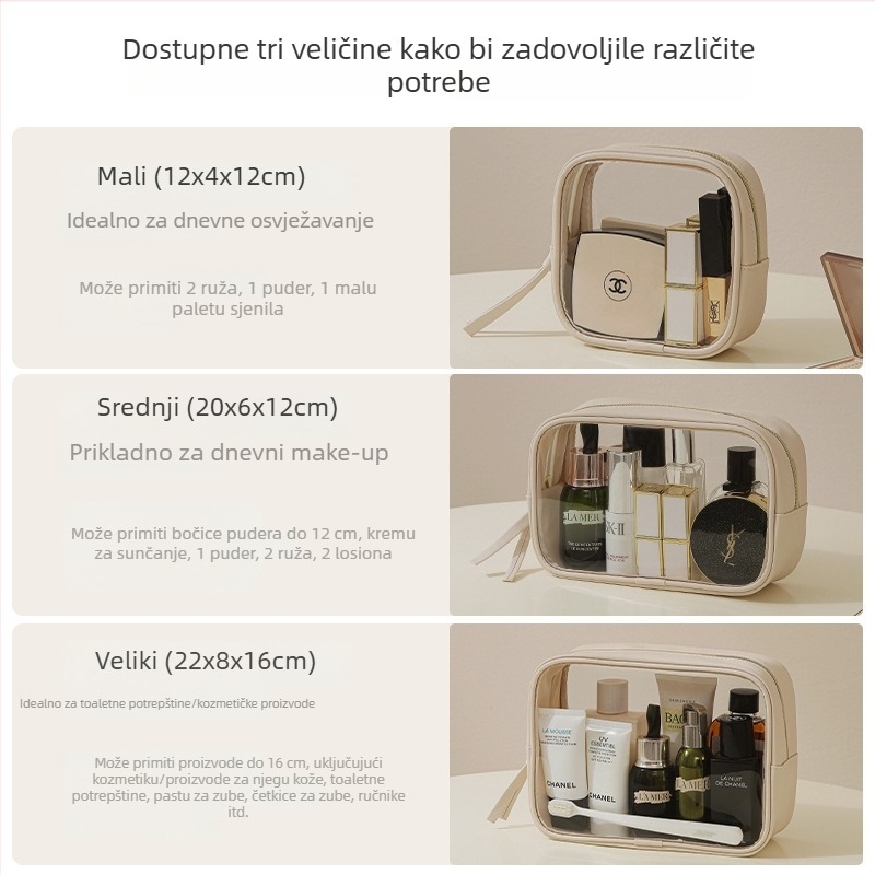 PU kozmetička torbica za pohranu s visokom transparentnošću, velika kapaciteta, prijenosna, vodootporna i otporna na prašinu, torbica za ruževe