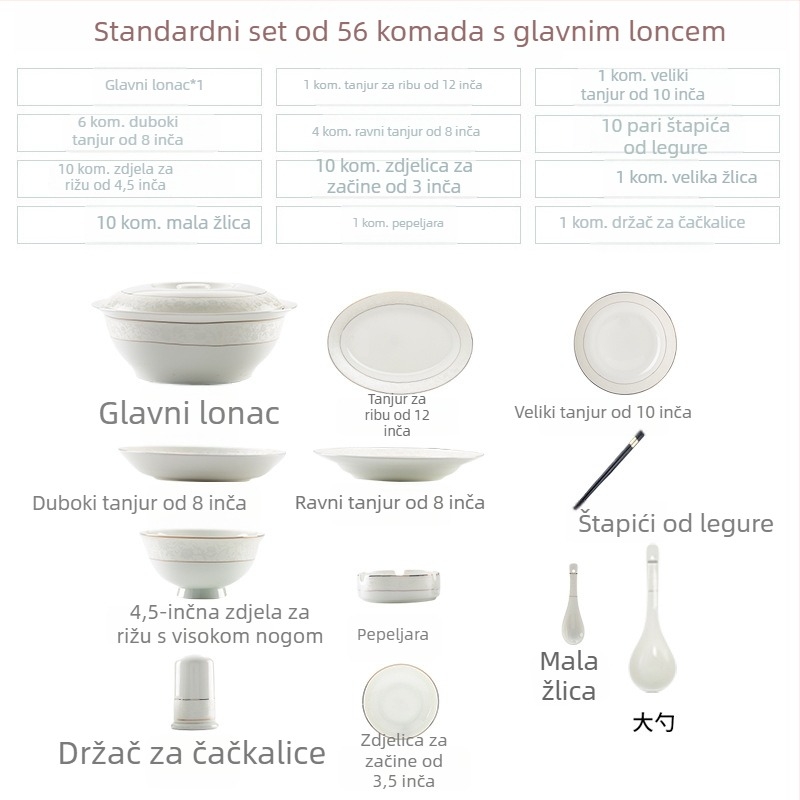 Set posuđa od kostnog porcelana – keramički tanjuri i male zdjelice za kuhinju, suvremen minimalistički dizajn