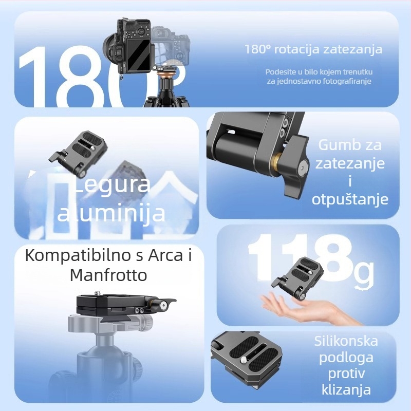 Sklopiva L-ploca za bezzrcalne kamere, vertikalni snimanje, kompatibilna s DJI RS3 stabilizatorom, pločica brzog otpuštanja za glavu stativa