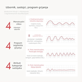 Potpuno keramički čajnik za zdrav način života, za kućnu i uredsku upotrebu, višefunkcionalan za pripremu čaja i dinstanje.