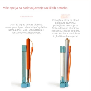 Proširiva lopatica za skupljanje psećih izmeta tijekom šetnji na otvorenom, s držačem za vrećice