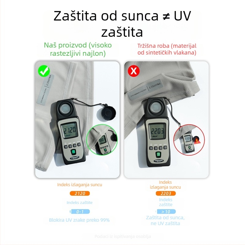 Unisex maska za vožnju biciklom za zaštitu od sunca, potpuno prekrivanje lica i vrata, Ice Silk tkanina