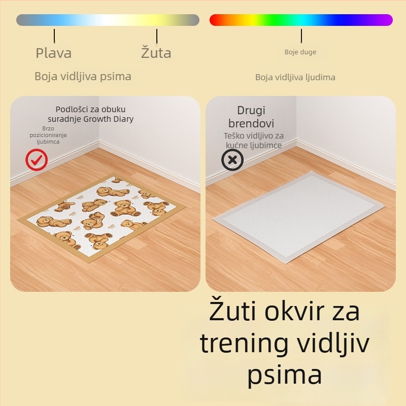 Teddy Ailan Podloge za urin za pse – Deblje, Deodorirajuće podloge za obuku na toaletama