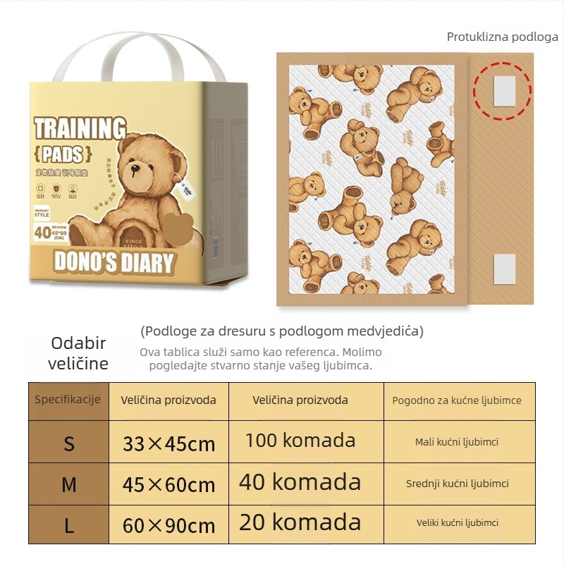 Teddy Ailan Podloge za urin za pse – Deblje, Deodorirajuće podloge za obuku na toaletama
