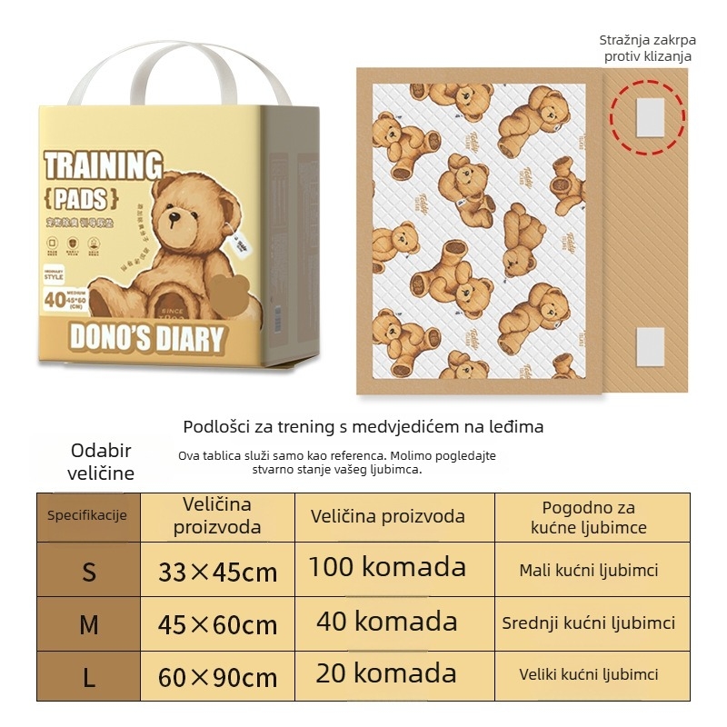 Teddy Ailan Podloge za urin za pse – Deblje, Deodorirajuće podloge za obuku na toaletama