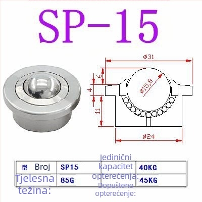 SP Bullseye ležajna kugla sa koracima, teški teret – kuglični kotač SP15 SP25 SP22 SP30, universalni Bullseye kotač