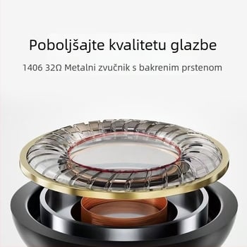 Žičane in-ear slušalice s inline kontrolom, Type-C digitalno dekodiranje, 3.5 mm AUX, za Apple i Samsung