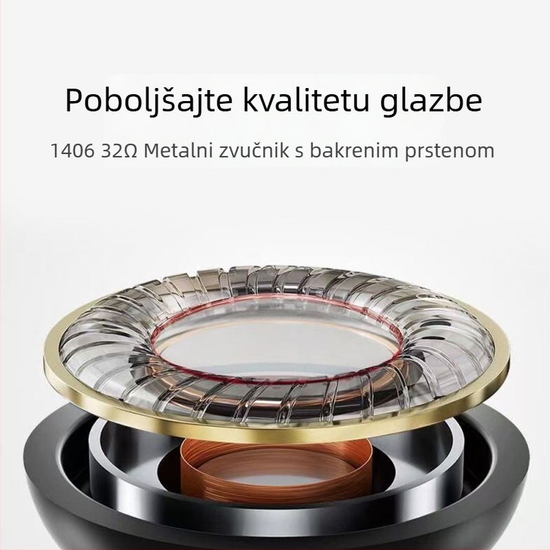 Žičane in-ear slušalice s inline kontrolom, Type-C digitalno dekodiranje, 3.5 mm AUX, za Apple i Samsung